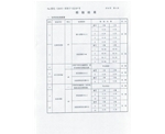 檢驗(yàn)報(bào)告